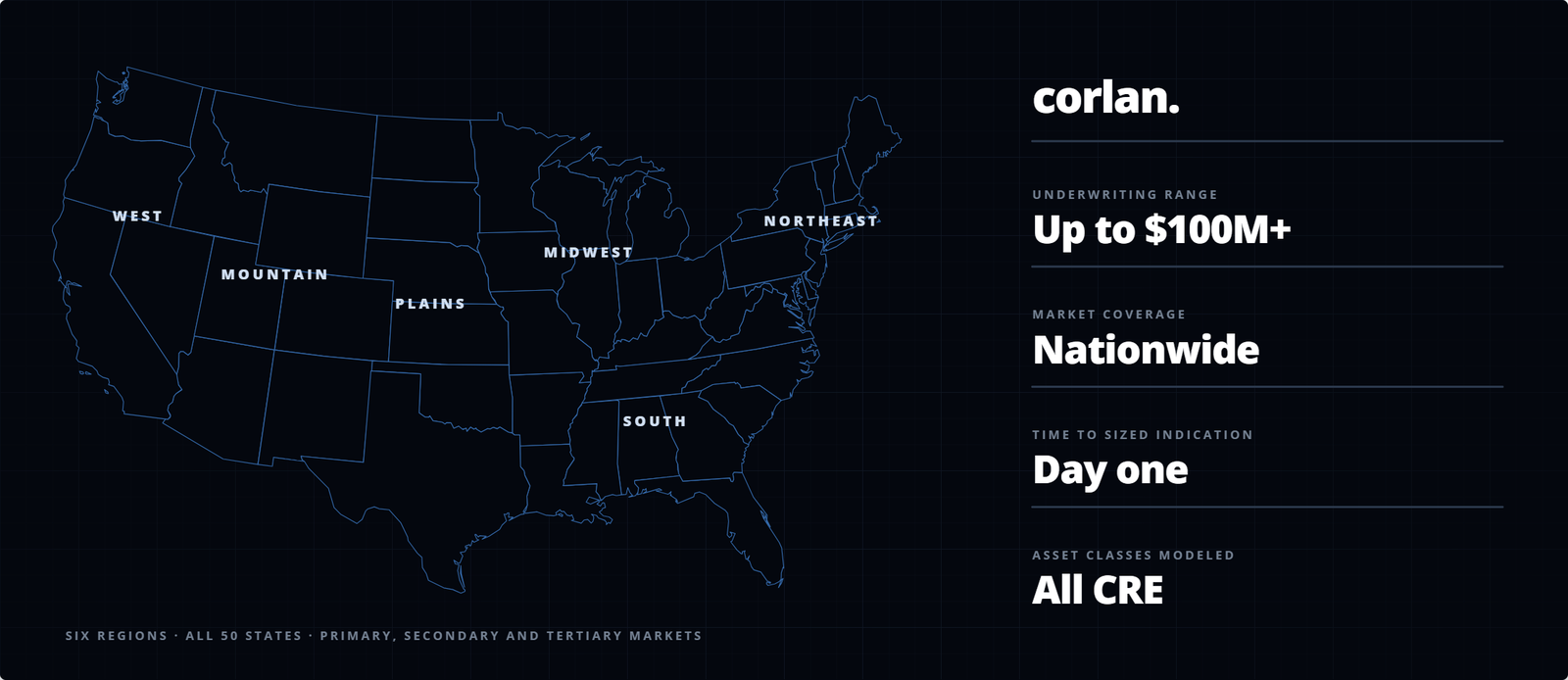 Corlan nationwide coverage: up to $100M+, all CRE, sized day one
